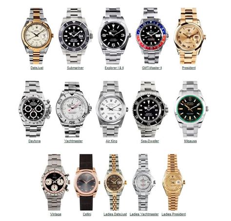 where can i sell a used rolex